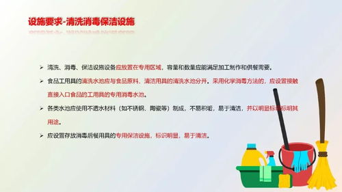 新版《餐飲服務食品安全操作規(guī)范》解讀課件 賦能檔案服務外包，共筑餐飲安全防線